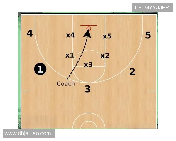 重庆篮球队战术解析：从进攻布局到防守策略的全面探讨