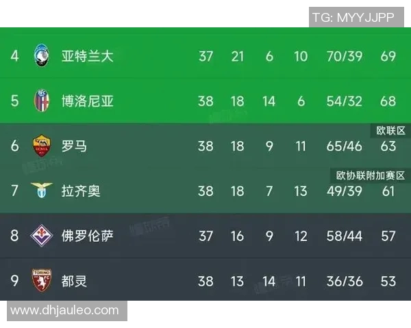 亚特兰大与都灵历史交战回顾及战绩分析